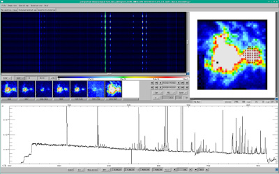 The spectrum viewer of p3d - VIMOS, 1913×1190px²